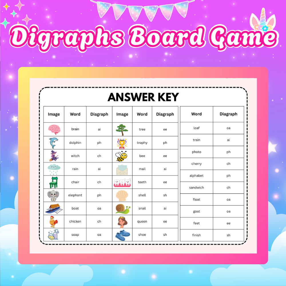 Unicorn Digraphs Board Game Printable | Fun Phonics Game for Kids | Instant Download Ages 5+